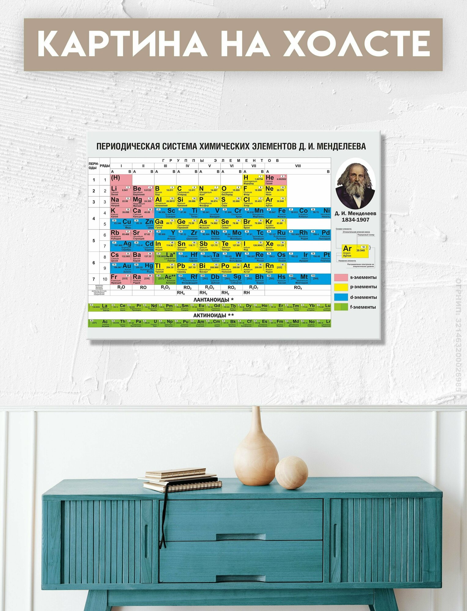 Картина на холсте для интерьера - периодическая таблица Менделеева химия 50х70 см