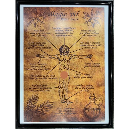 Постер магического масла П-009