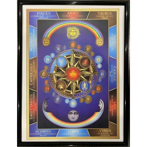 Постер Небесный Зодиак в рамке А3