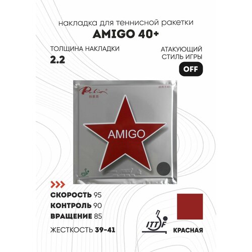 фото Накладка palio amigo 40+ (цвет красный, толщина 2.2, жесткость 39-41)