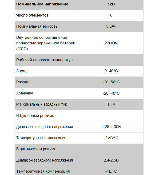 Аккумуляторная батарея BBBattery (HRC 55-12)