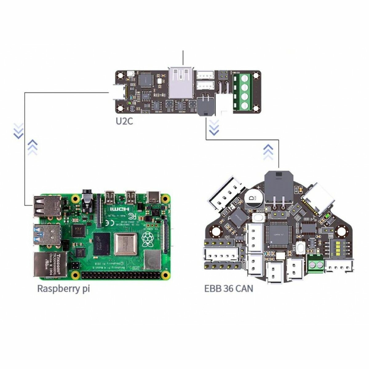 Модуль BigTreeTech EBB36 CAN V12 с MAX31865 для Klipper