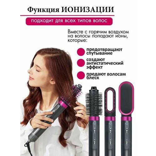 Набор для укладки волос Мультистайлер розовый 299000₽