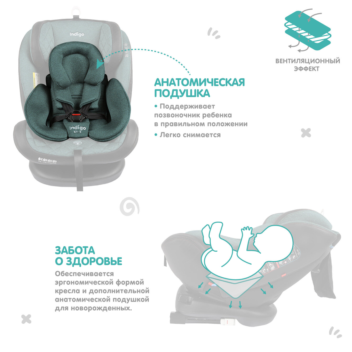 Автокресло группа 0/1/2/3 (до 36 кг) Indigo Aero Isofix ST-3