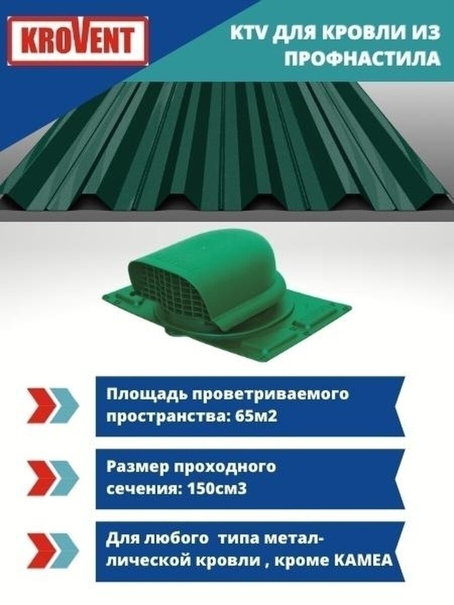 Аэратор кровельный KROVENT KTV зеленый для профнастила толщина 3мм
