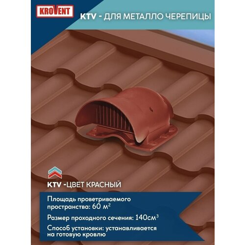 Аэратор КТВ / Кровельный вентиль KTV для металлочерепицы / КТВ для металлочерепицы