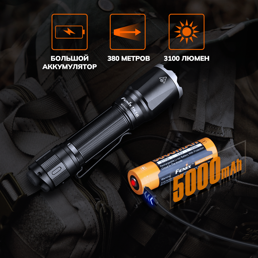 Фонарь Fenix TK16V20, ручная тактическая модель, 3100лм, IP68 — фото 1