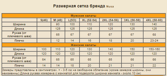 Nusa Банный халат David цвет: хаки (2XL) - фотография № 4