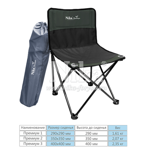фото Стул "премиум 2" складной со спинкой псп2 nika