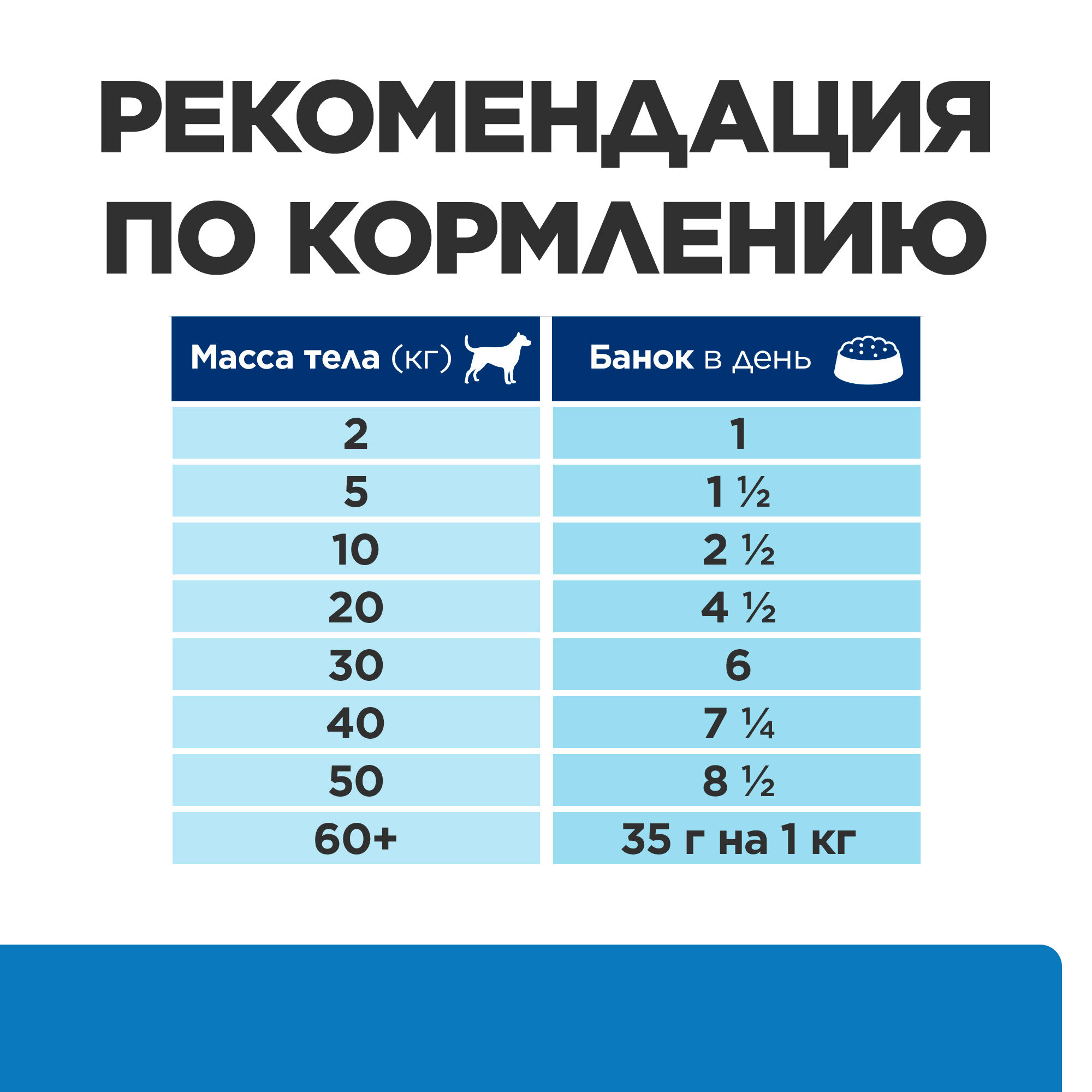 Hill's Prescription Diet Derm Complete консервы для собак при пищевой аллергии (Диетический, 200 г.) - фото №6