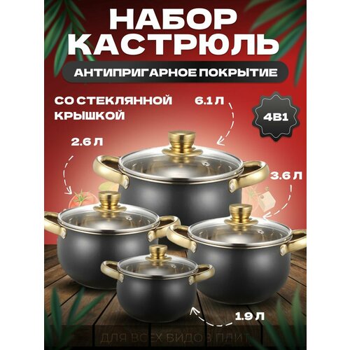 Набор кастрюль 4 предмета