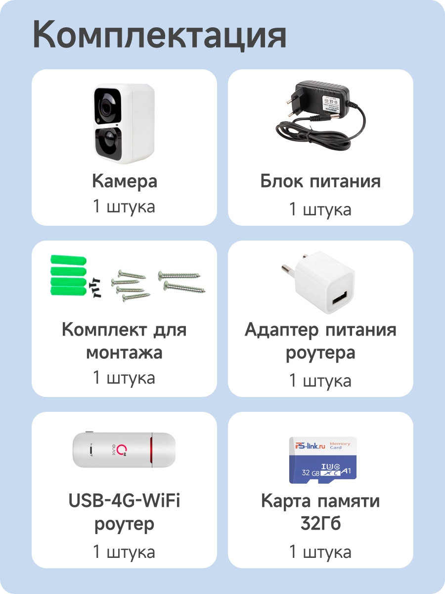 Комплект видеонаблюдения 4G PS-link DB041-4G с записью на SD карту 1 камера 2Мп