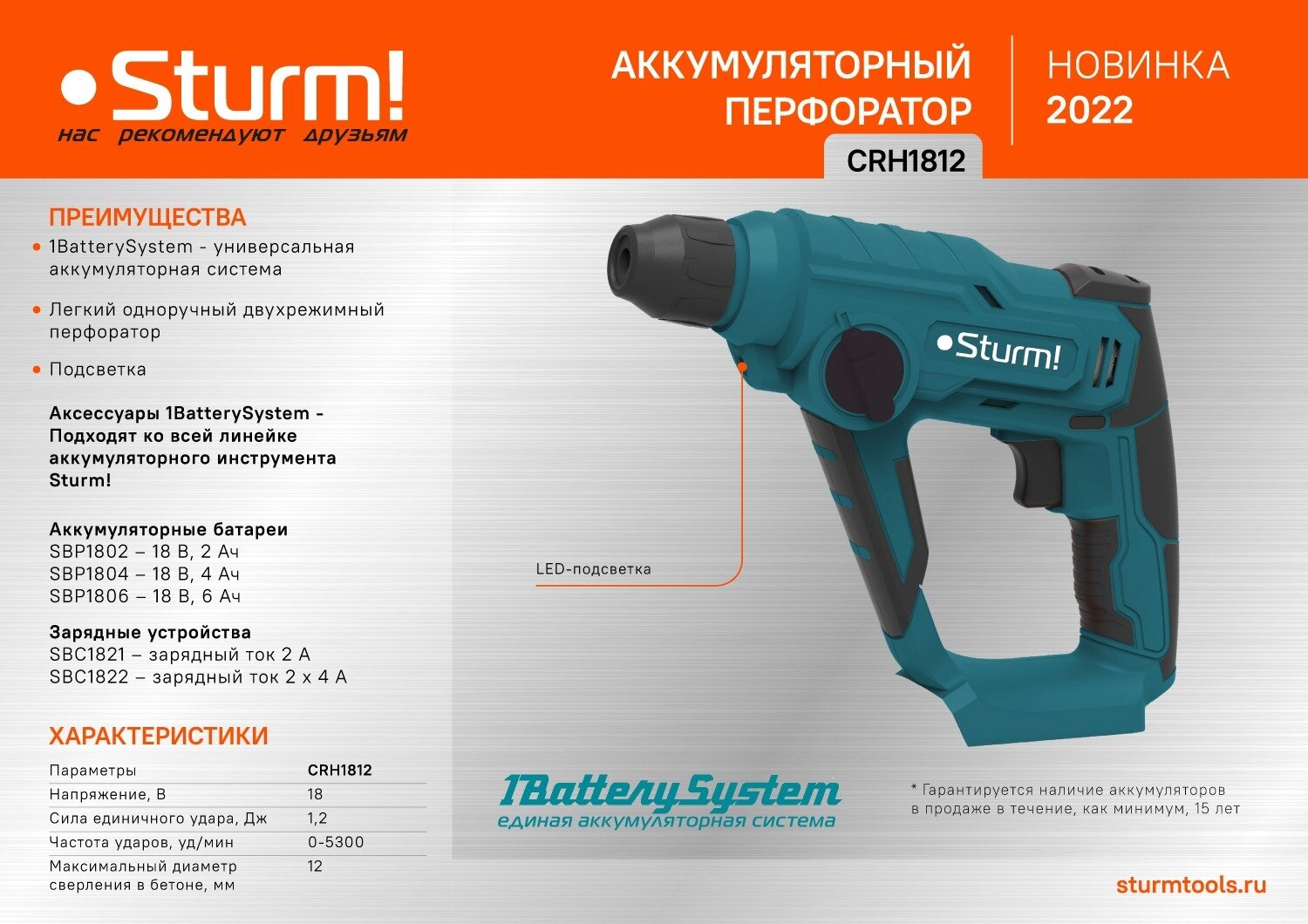 Аккумуляторный перфоратор Sturm! CRH1812 1BatterySystem