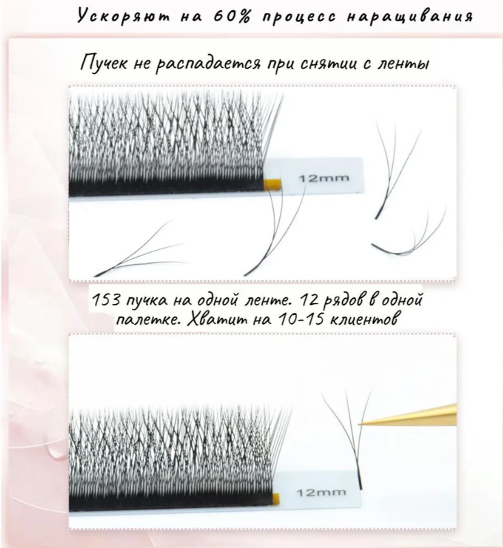 Ресницы черные Nagaraku 3D W Eyelash С 0.07 9 mm. Готовые пучки, одна длина (12 линий) — фото 1