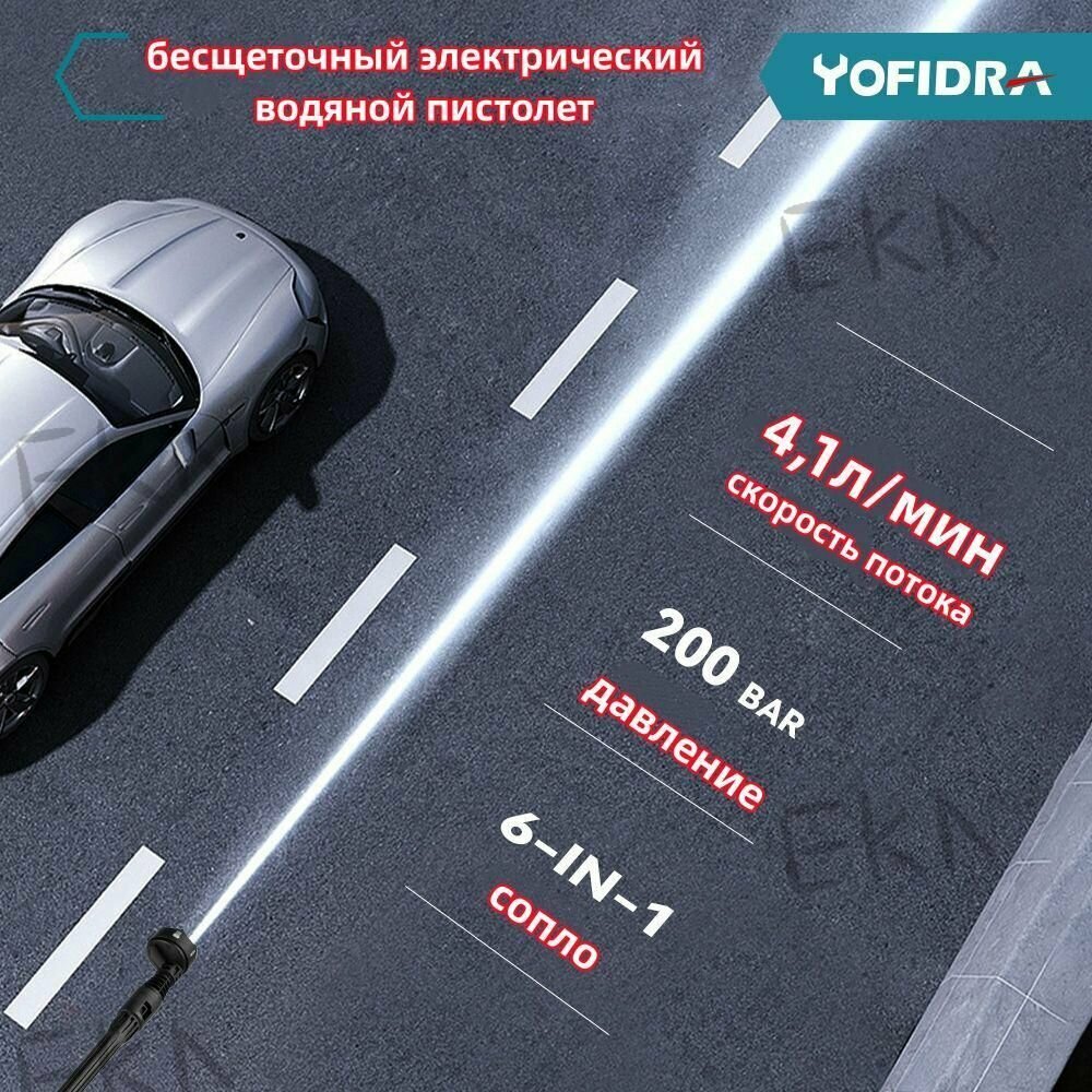 Мойки Высокого Давления Электрические Минимойка