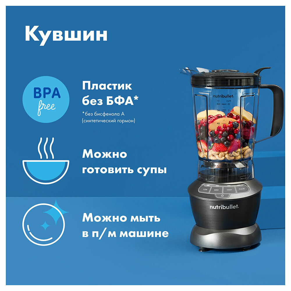 Блендер стационарный Nutribullet NBF400DG — фото 1