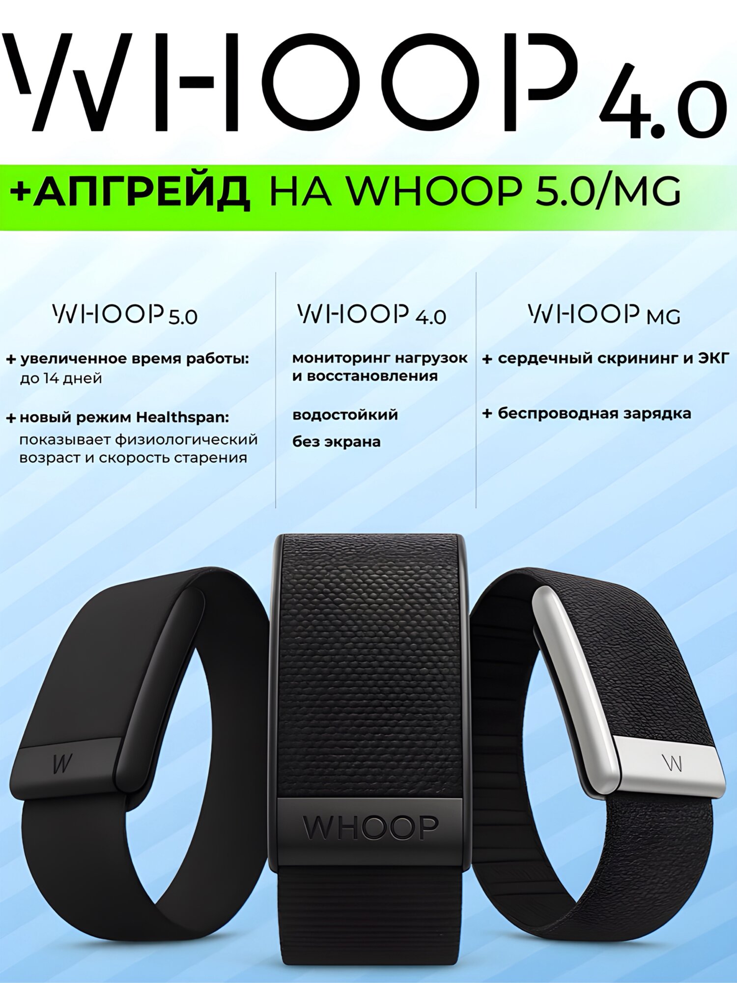 Фитнес-браслет Whoop 4.0 + апгрейд Whoop 5.0, черный