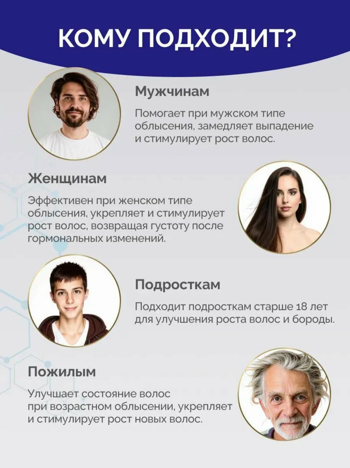 Миноксидил для роста бороды и волос Minoxidil 5%, 50 мл - Синий — фото 1