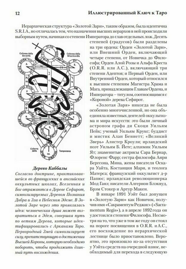 Иллюстрированный Ключ к Таро (Уэйт Артур Эдвард) - фото №16
