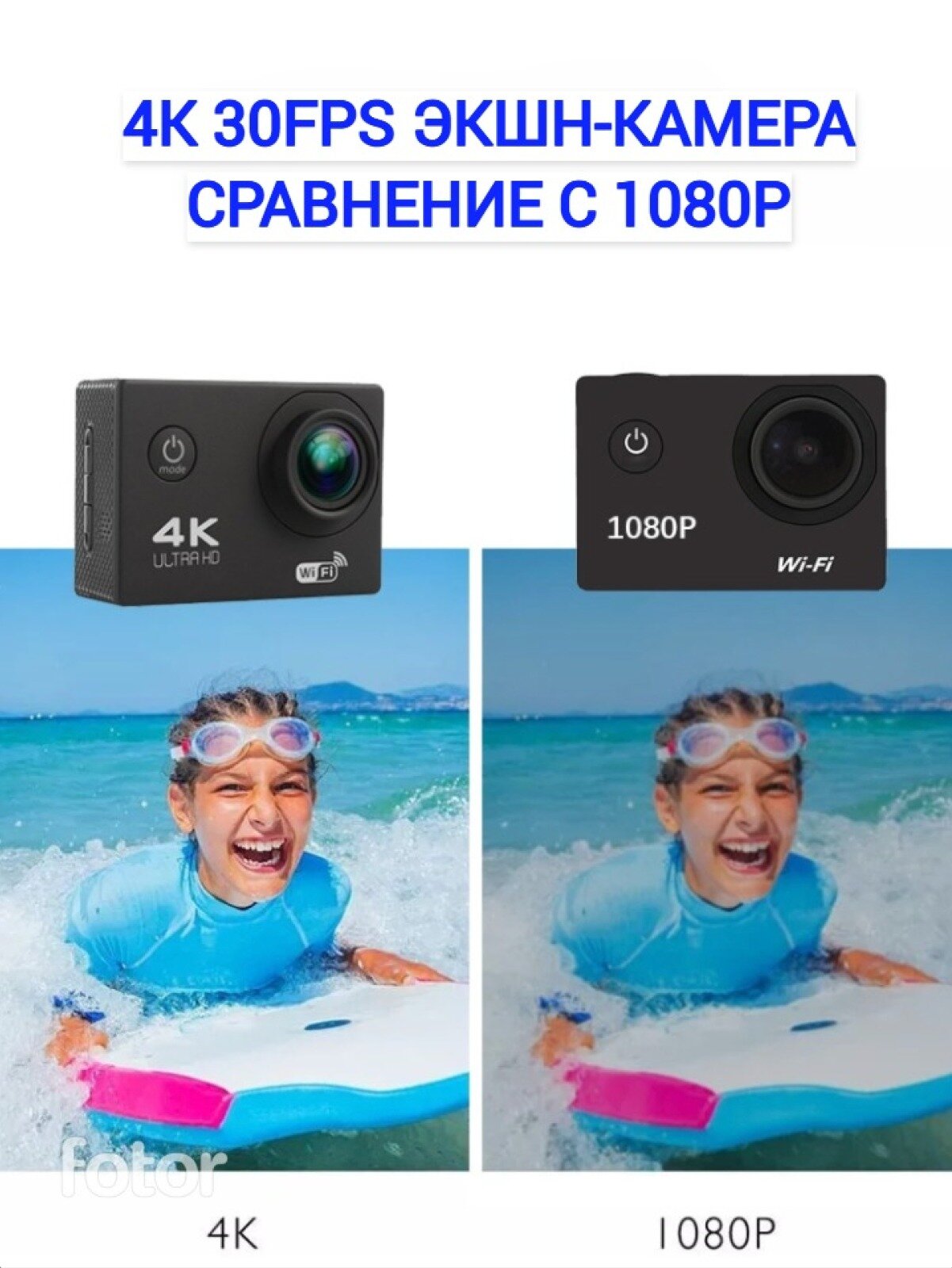 Экшн-камера 4К Ultra HD черная