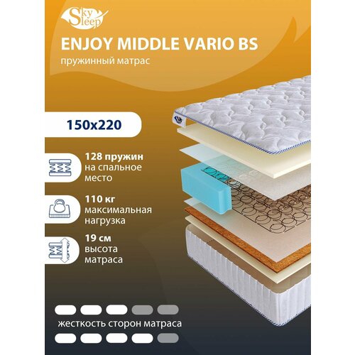 Ортопедический матрас SkySleep с зависимыми пружинами ENJOY MIDDLE VARIO BS на кровать 150x220