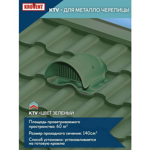 Аэратор КТВ / Кровельный вентиль KTV для металлочерепицы / КТВ для металлочерепицы