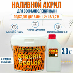 Жидкий акрил STACRIL ECOLOR для реставрации ванны 1,2 - 1,7м (3,6 кг)
