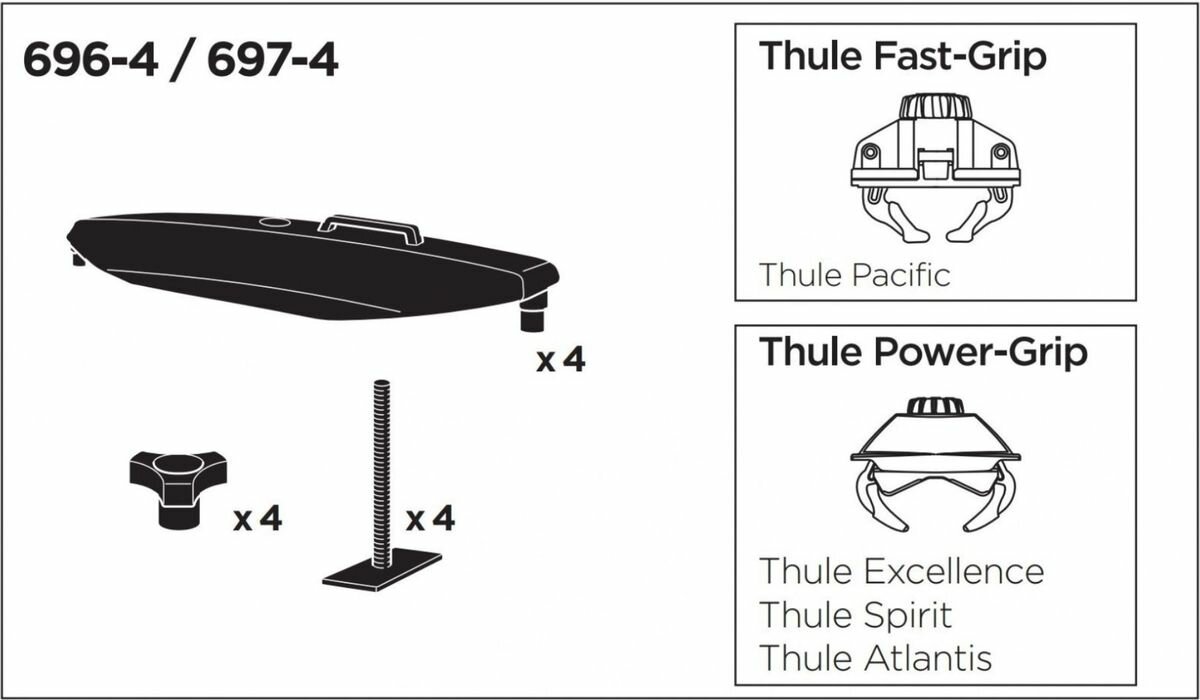 Переходник Thule 697-4 для установки бокса в T-профиль (Power-Grip/Fast-Grip) 20х20 мм