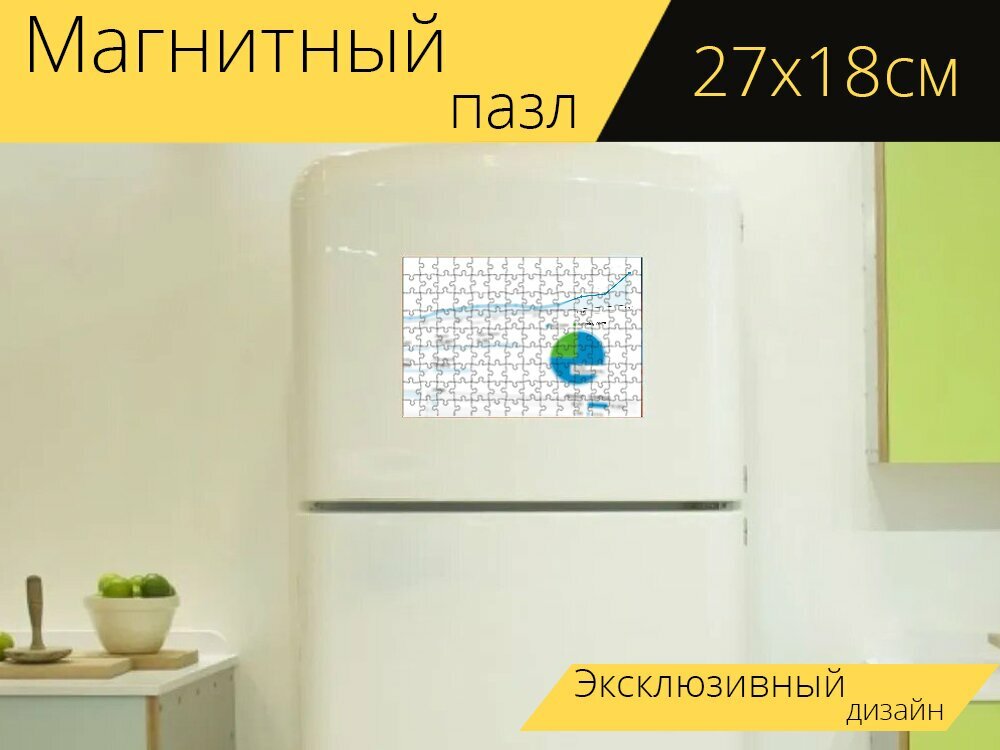 Магнитный пазл "Аналитика, диаграмма, данные" на холодильник 27 x 18 см.