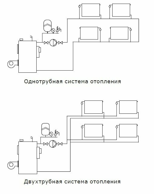 Насос циркуляционный Shinhoo BASIC S 25-4S 180 1x230V - фотография № 4