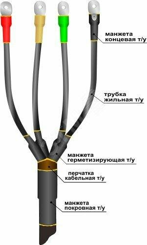 Муфта кабельная концевая 1ПКВ(Н)Тп-4х(150-240) без наконечников