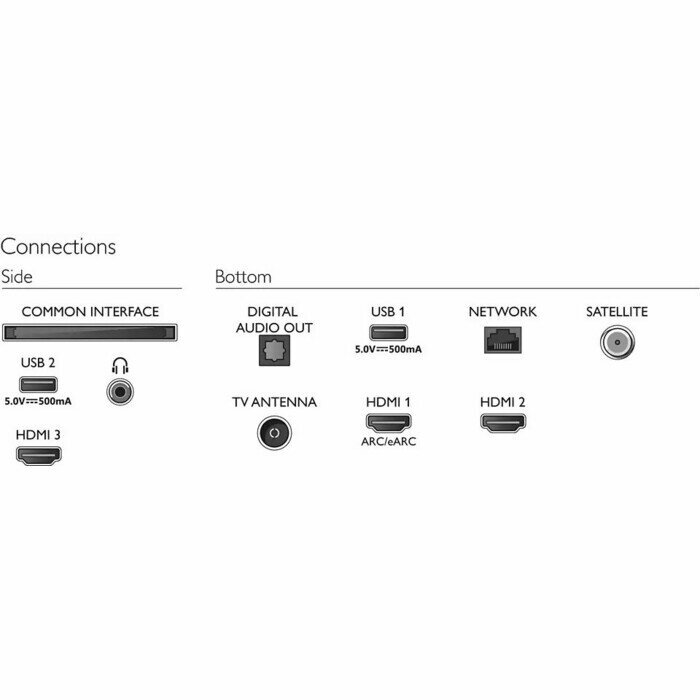 Телевизор LED Philips 43" 43PUS8108/60 Series 8 серебристый 4K Ultra HD 60Hz DVB-T DVB-T2 DVB-C DVB-S DVB-S2 USB WiFi Smart TV (RUS)