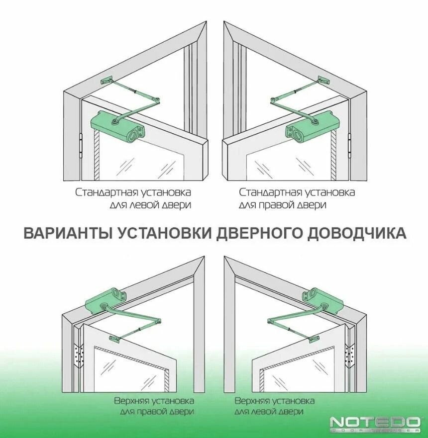 Доводчик дверной Notedo DC-030 (Бронза) — фото 1