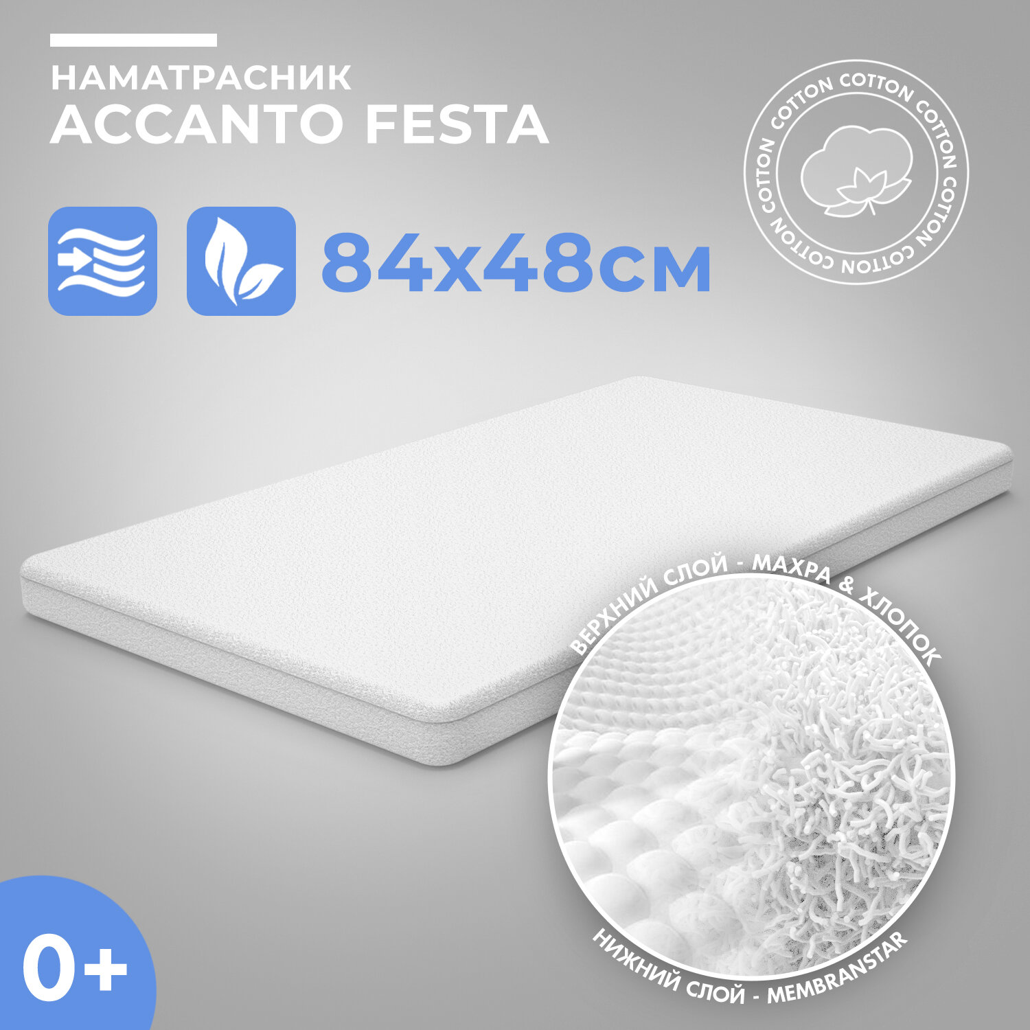 Наматрасник Nuovita Accanto Festa натяжной махра 84х48 см