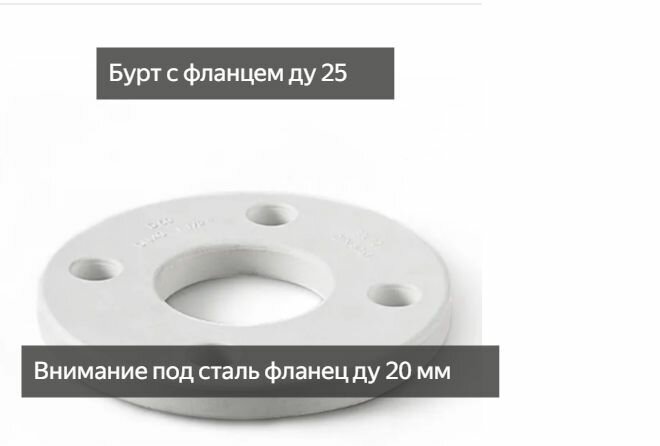 Фланец PPR под бурт 25 мм Pro Aqua PA51225 белый +бурт под фланец сталь 20 мм