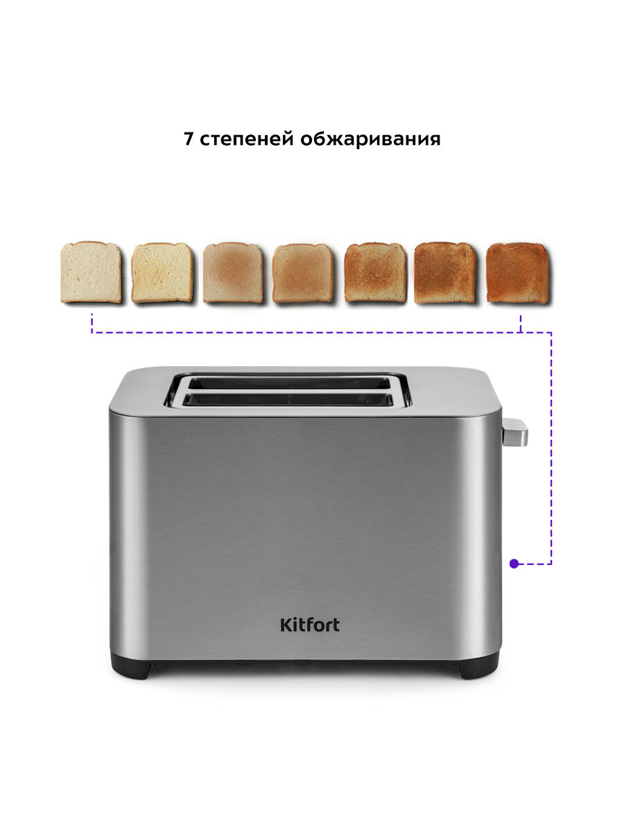 Тостер Kitfort КТ-2048 — фото 1