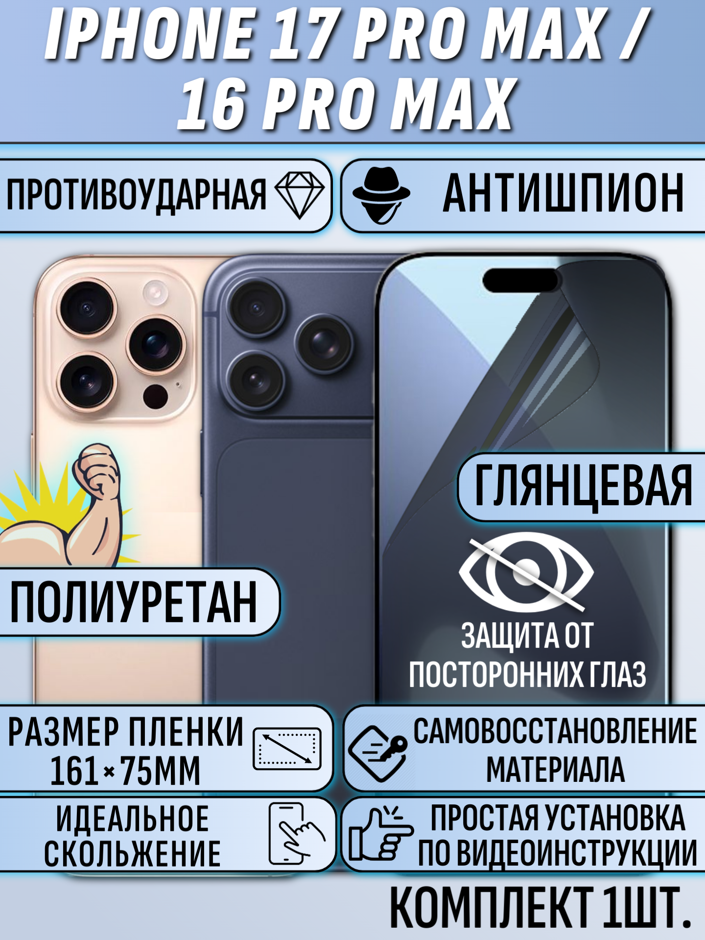 Гидрогелевая пленка iPhone 17 Pro Max / iPhone 16 Pro Max антишпион глянцевое полиуретановое защитное покрытие