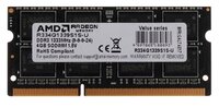 Оперативная память AMD R334G1339S1S-U
