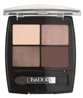 IsaDora Тени для век Eye shadow quartet 17 sunset glow