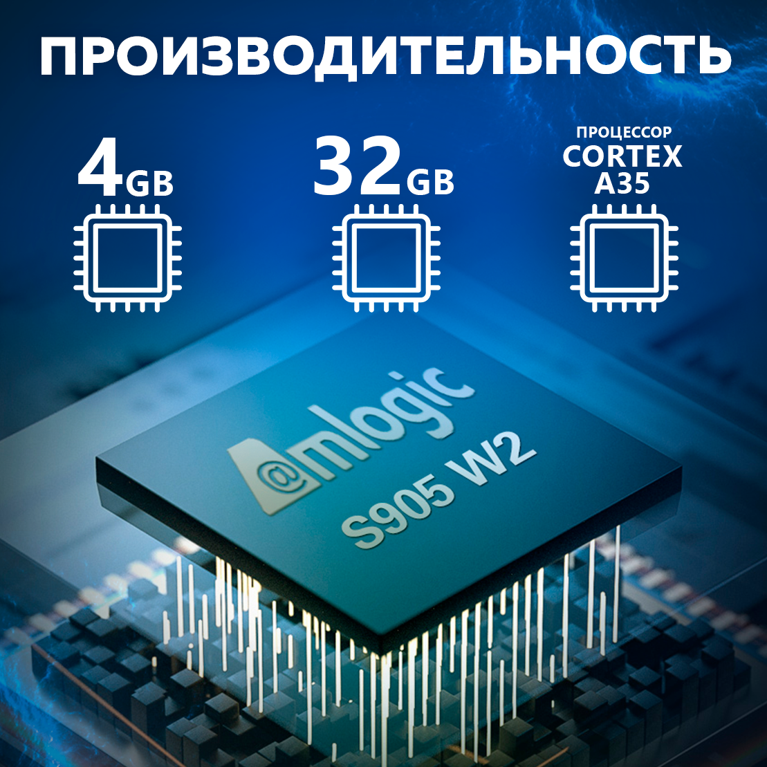 Смарт ТВ приставка Vontar X2 4/32GB Amlogic S905W2 Android 110 Wi-Fi 24/5GHz AV1 Smart TV Box 4K UHD Андроид ТВ бокс Медиаплеер
