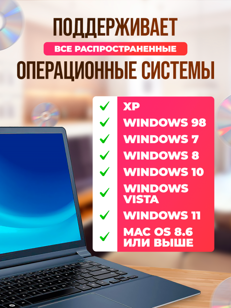 Внешний дисковод DVD-RW оптический привод USB 3.0 и type-c для ноутбука и ПК — фото 1
