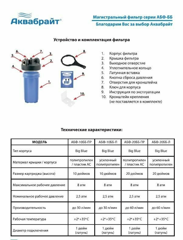 Фильтр магистральный встраиваемый Аквабрайт АБФ-20ББ-Л (33673)