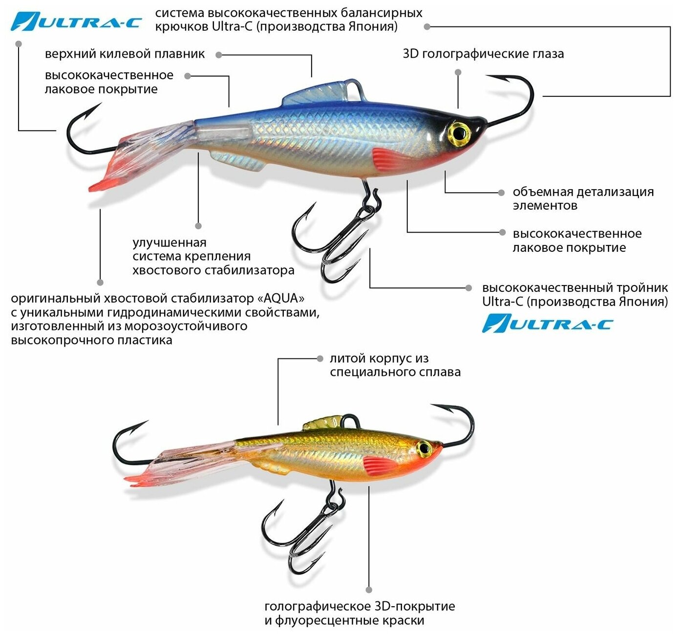 Балансир для рыбалки AQUA ТЮЛЬКА-5 56mm цвет 050 (огненная макрель), 1 штука