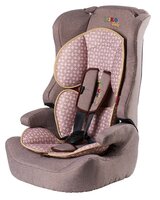 Автокресло группа 1/2/3 (9-36 кг) Liko Baby LB-513 фиолетовый