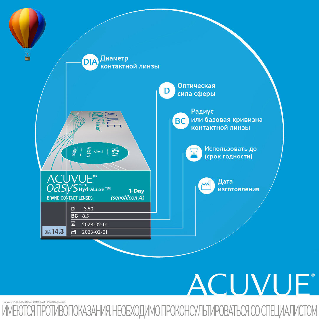 Контактные линзы Acuvue 1-DAY Acuvue Oasys with HYDRALUXE 30pk (BC 8,5; D -3.00) - фотография № 2