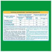 Смесь NAN (Nestlé) Кисломолочный 2 (с 6 месяцев) 400 г