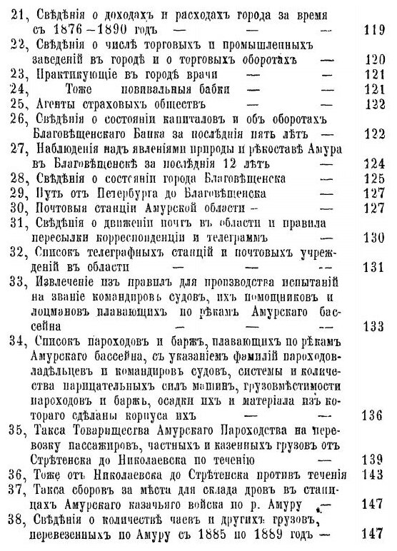 Книга Справочная книжка Амурской Области на 1890 Год - фото №2