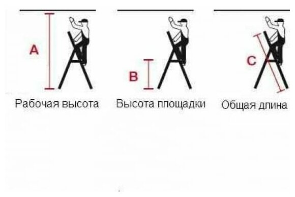 Стремянка Krause - фото №2