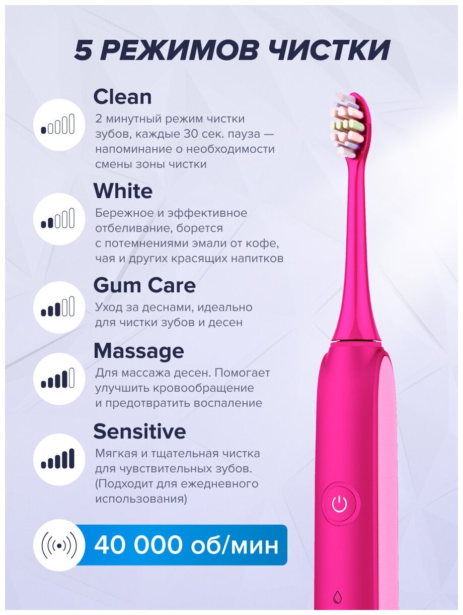 Longa Vita UltraMax зубная щетка для взрослых, арт.B95RP, электрическая, цвет: розовый - фотография № 10