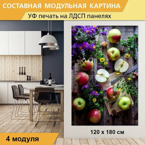 Модульная картина 